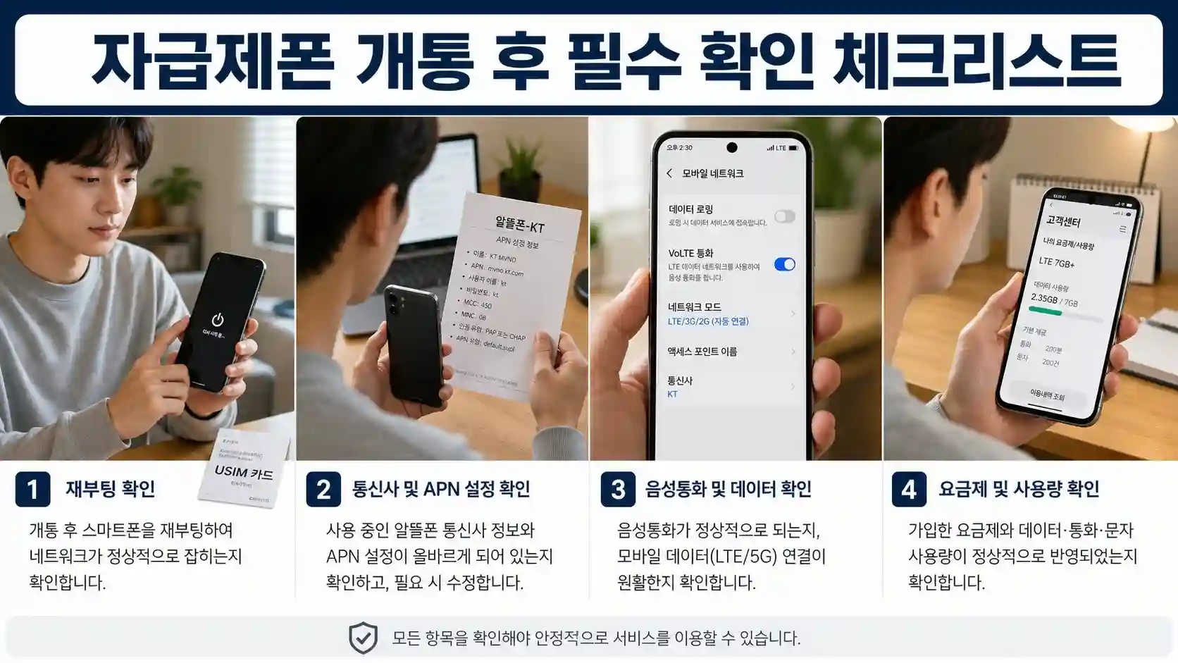 자급제폰 최저가 구입방법 및 알뜰폰 셀프개통 방법