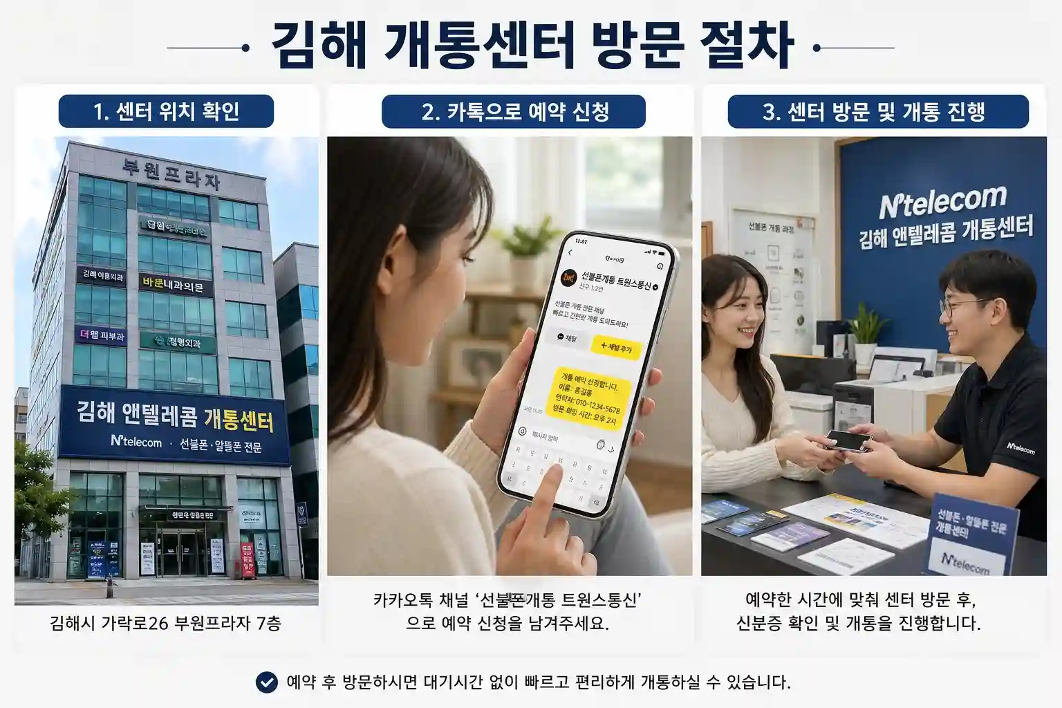 김해선불폰 알뜰폰 가입하려면 어디로 가야 하나요?
