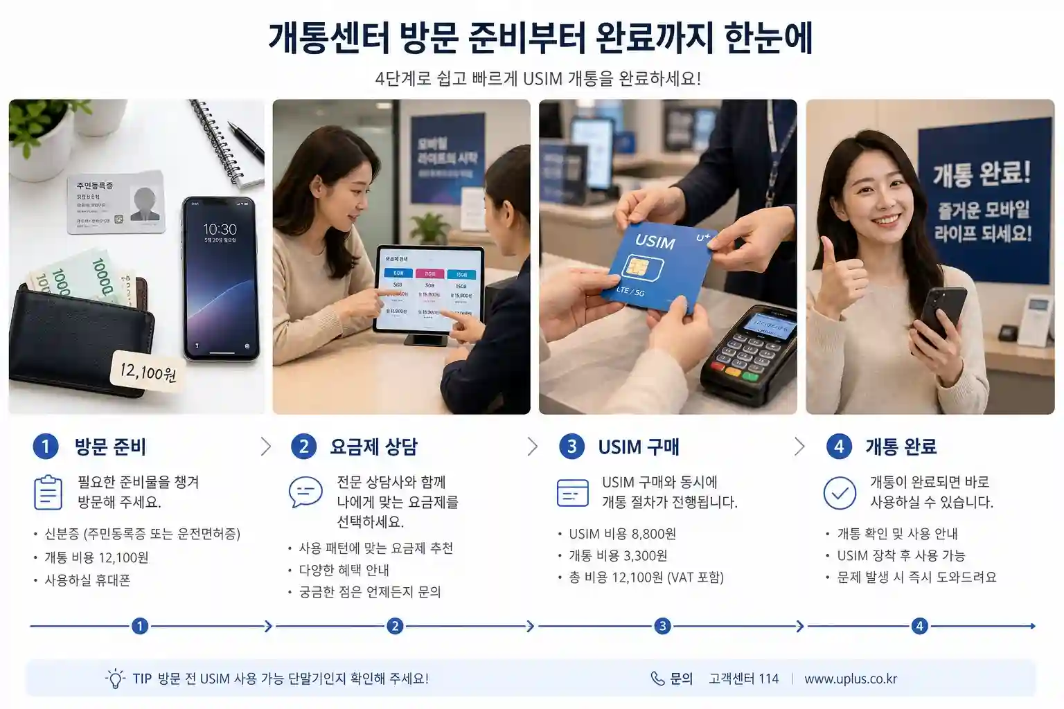 김해선불폰 알뜰폰 가입하려면 어디로 가야 하나요?