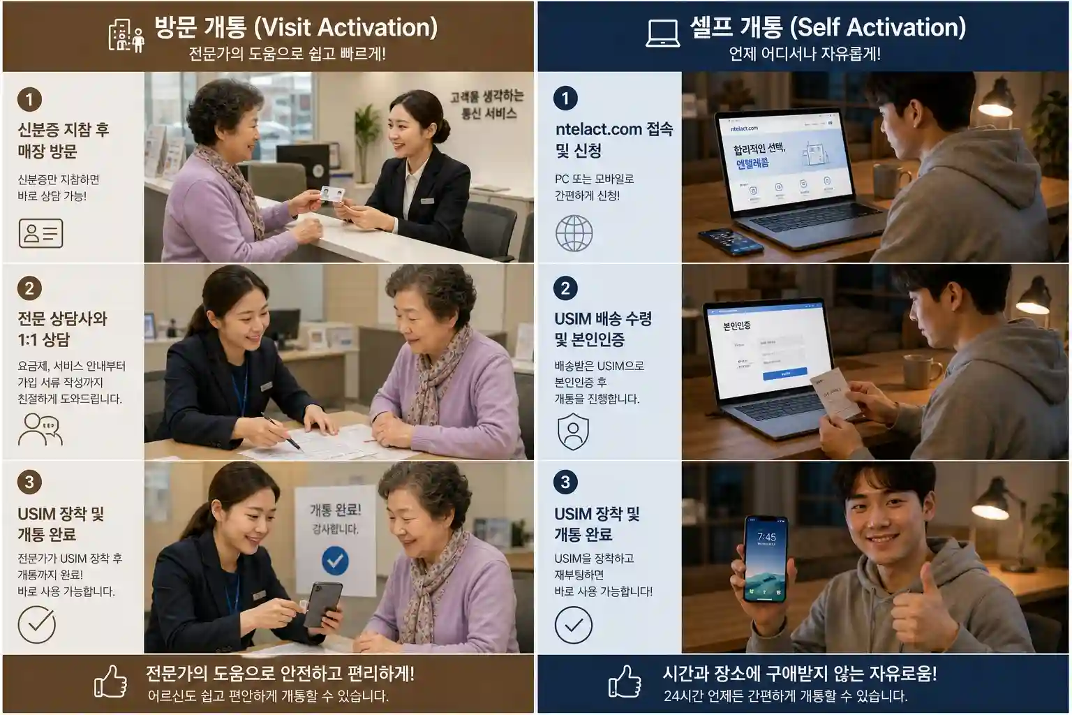 김해선불폰 알뜰폰 가입하려면 어디로 가야 하나요?