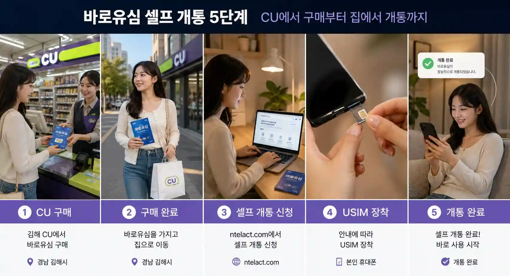 김해선불폰 알뜰폰 가입하려면 어디로 가야 하나요?
