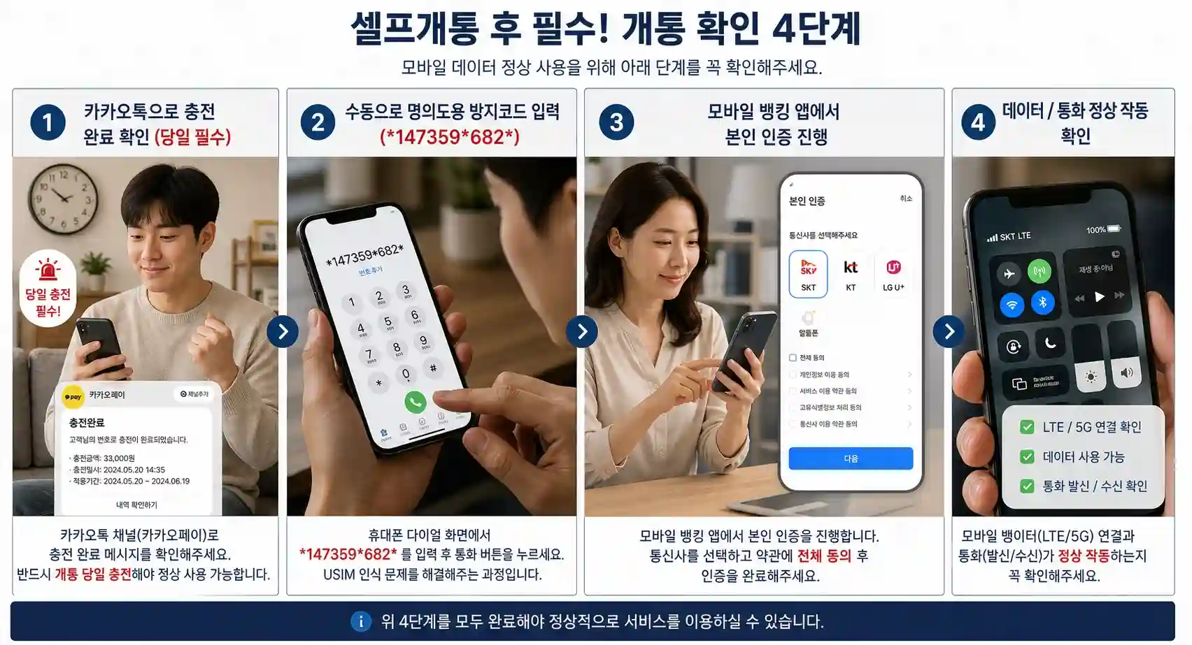 김해선불폰 알뜰폰 가입하려면 어디로 가야 하나요?