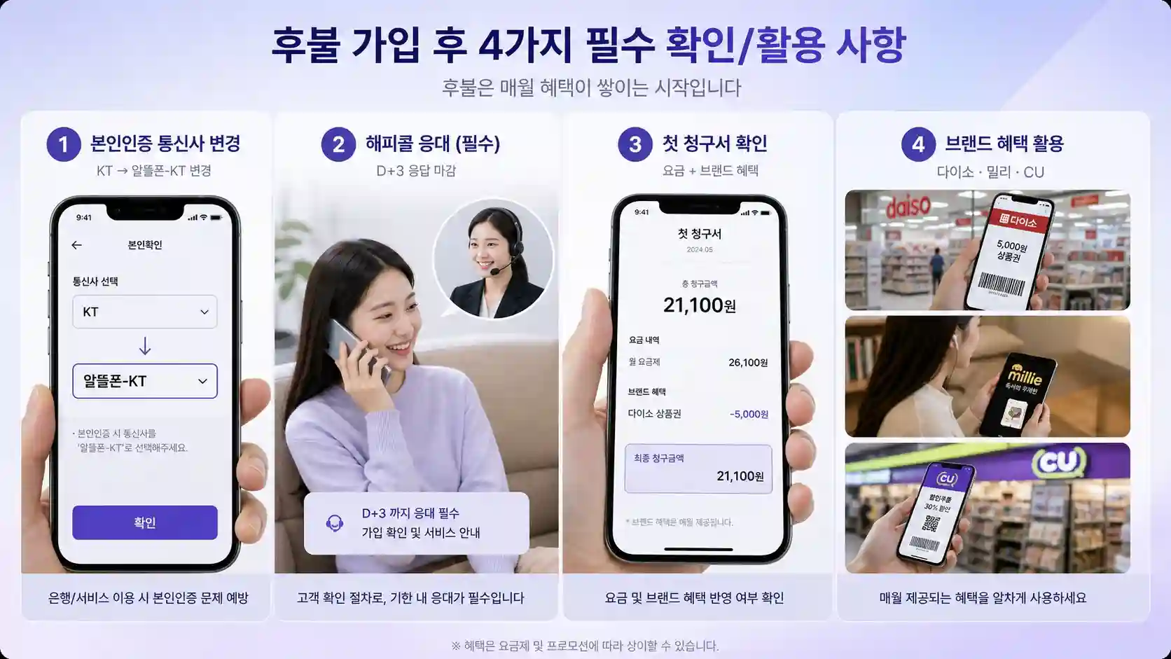 알뜰폰 처음 가입하실 때 꼭 알아야 하는 필수항목