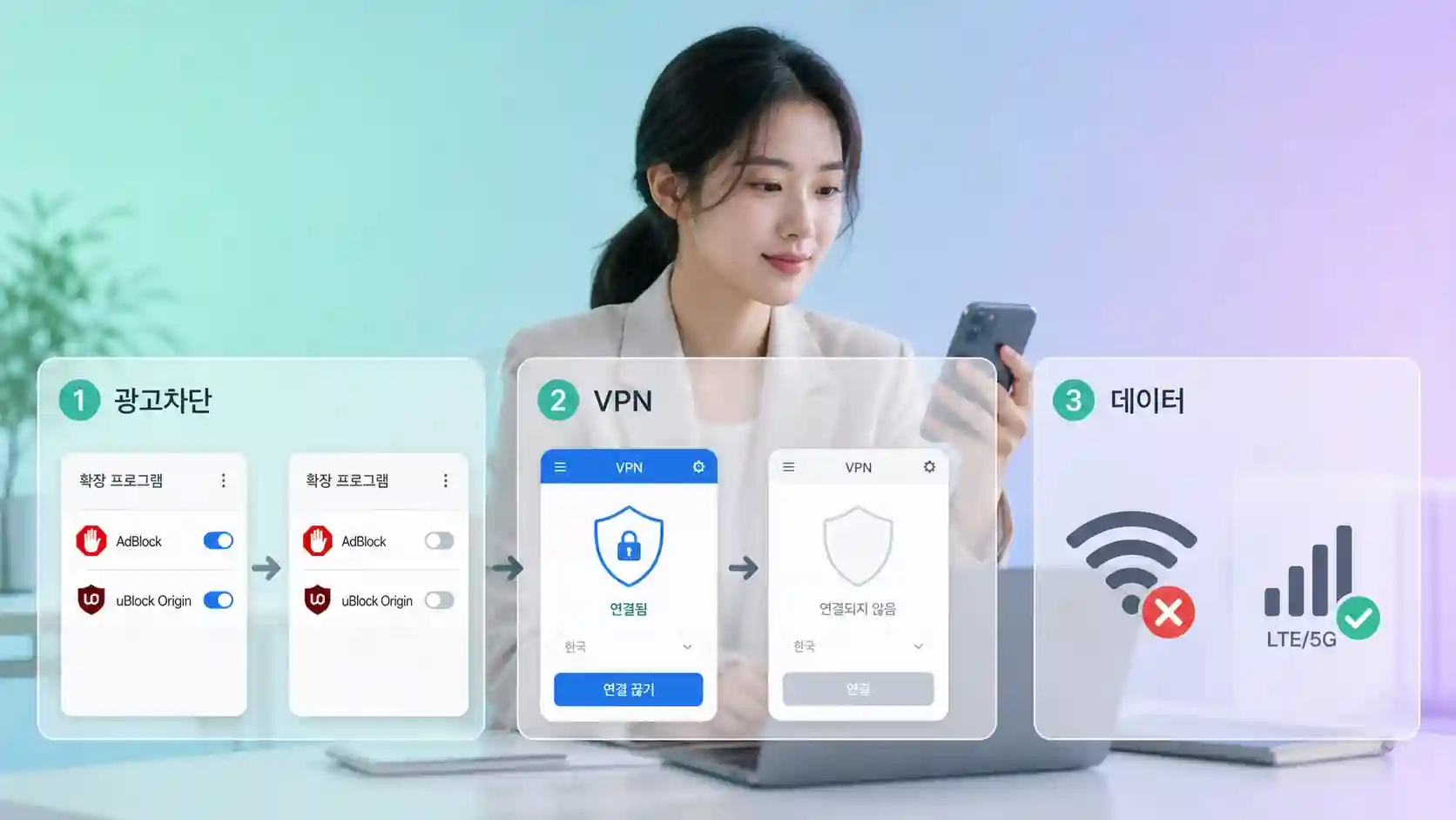 알뜰폰 안면인증 실패 — 원인 7가지와 즉시 해결법