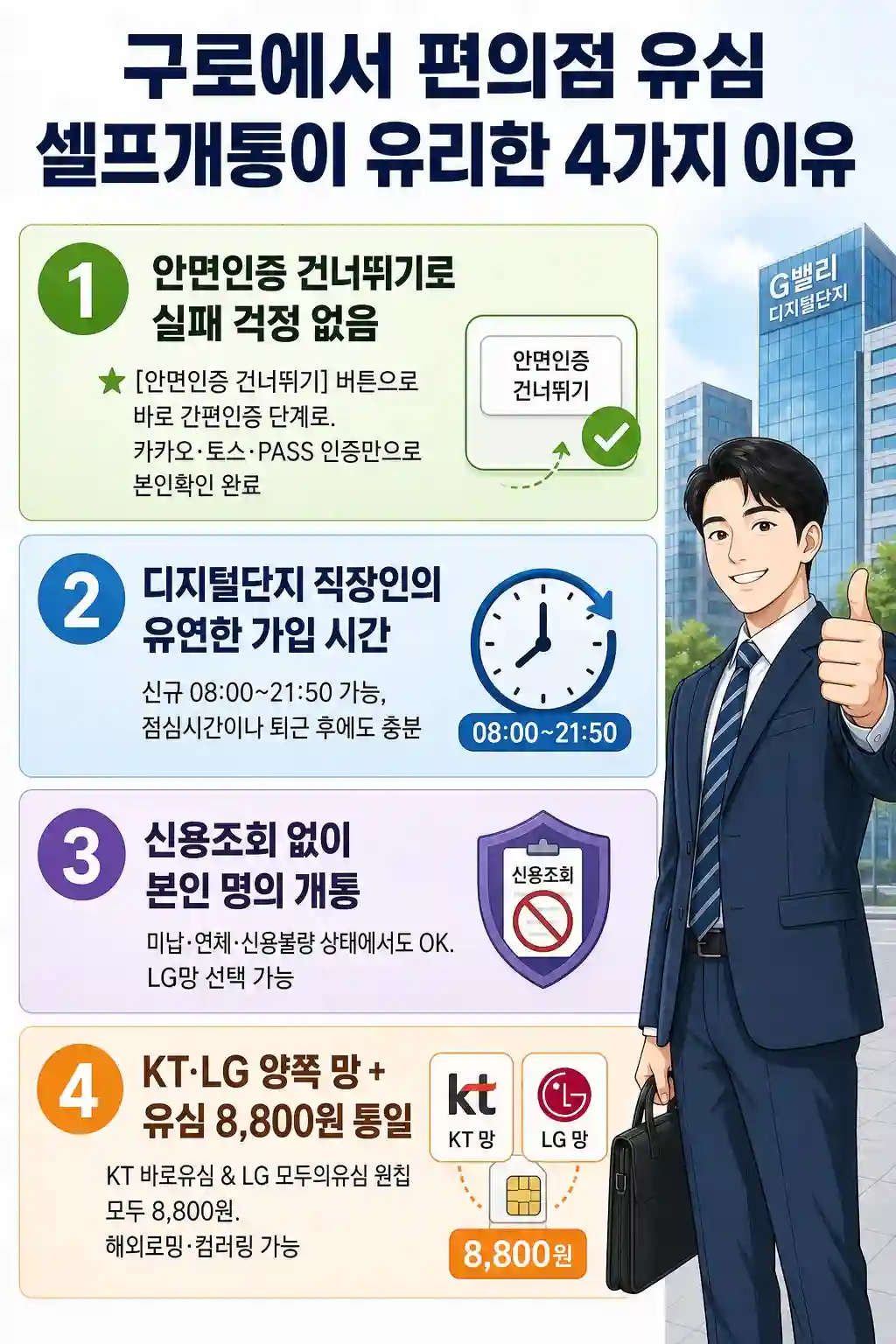 구로 직장인의 24시간 편의점 유심 셀프개통 4가지 장점