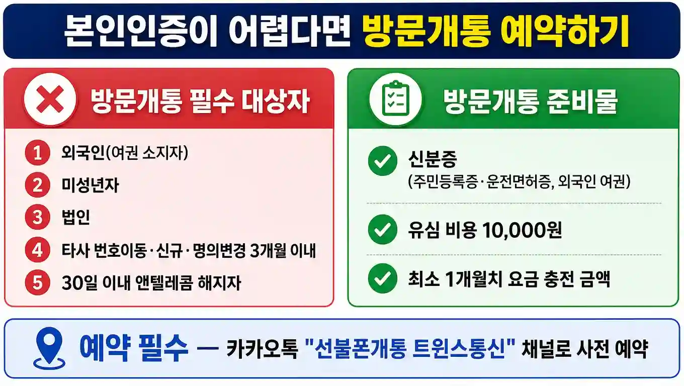 신촌 외국인 유학생 방문개통 예약 안내