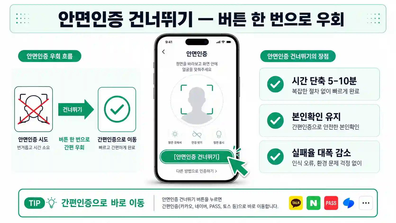 안면인증 건너뛰기 버튼으로 간편인증 우회 방법