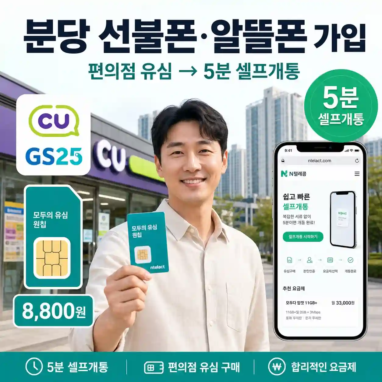 분당 선불폰 알뜰폰 편의점 유심 셀프개통 방법과 요금제 총정리