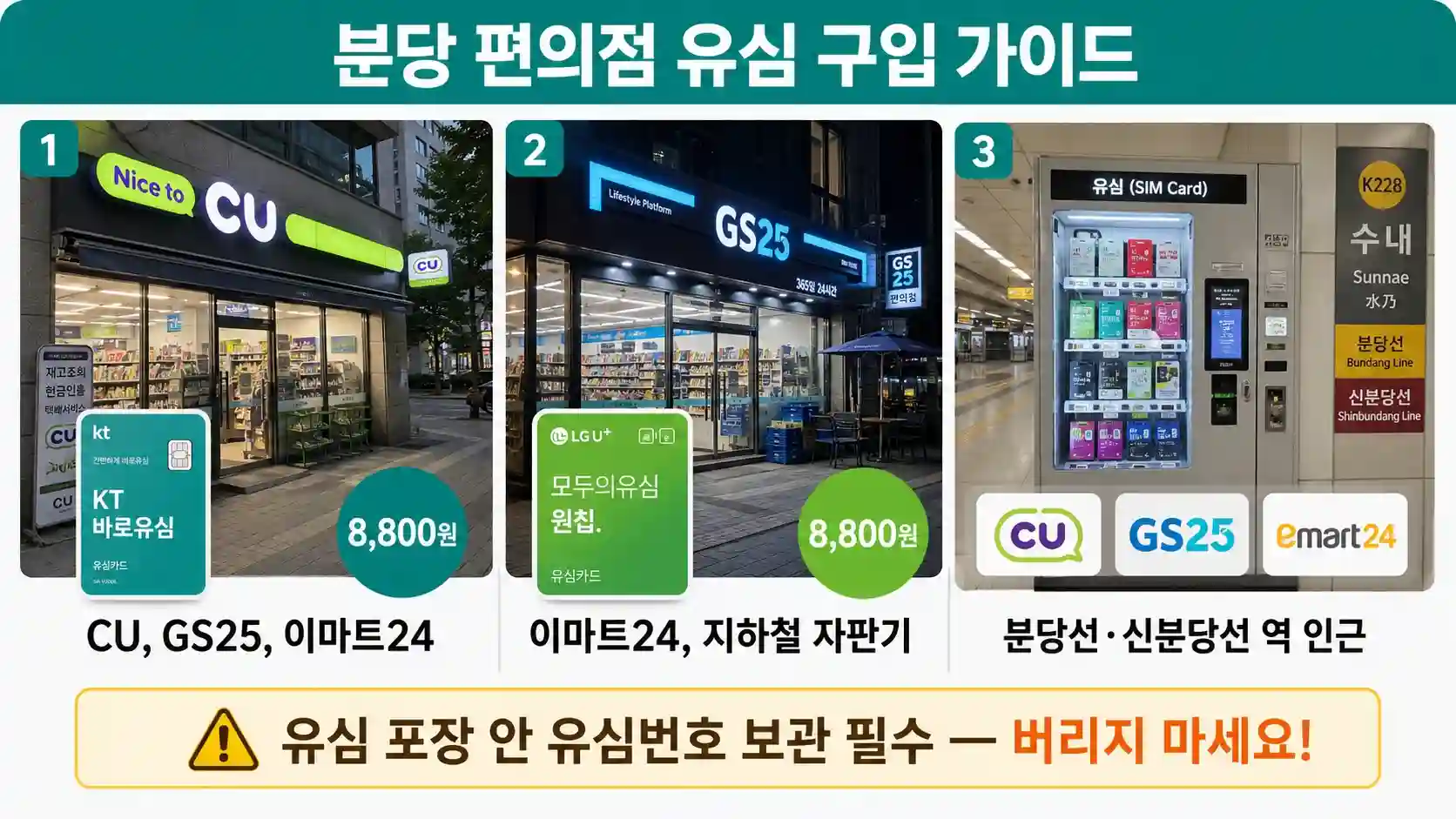 분당 편의점 공용유심 구입처와 가격 안내