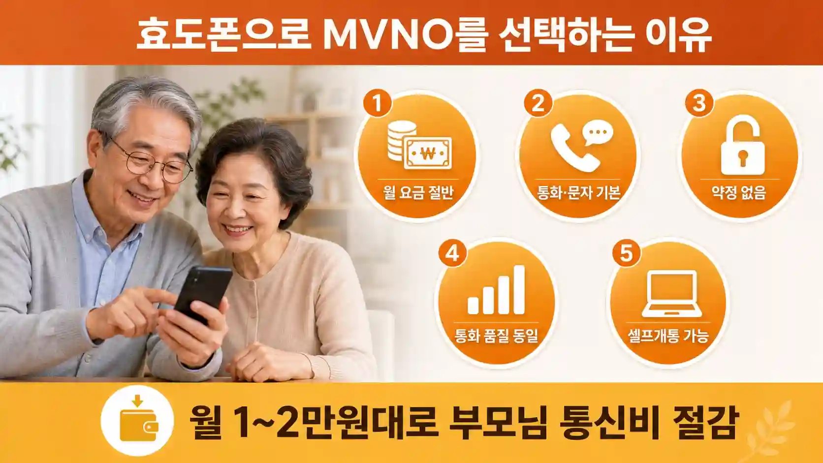 효도폰으로 알뜰폰을 선택하는 5가지 이유
