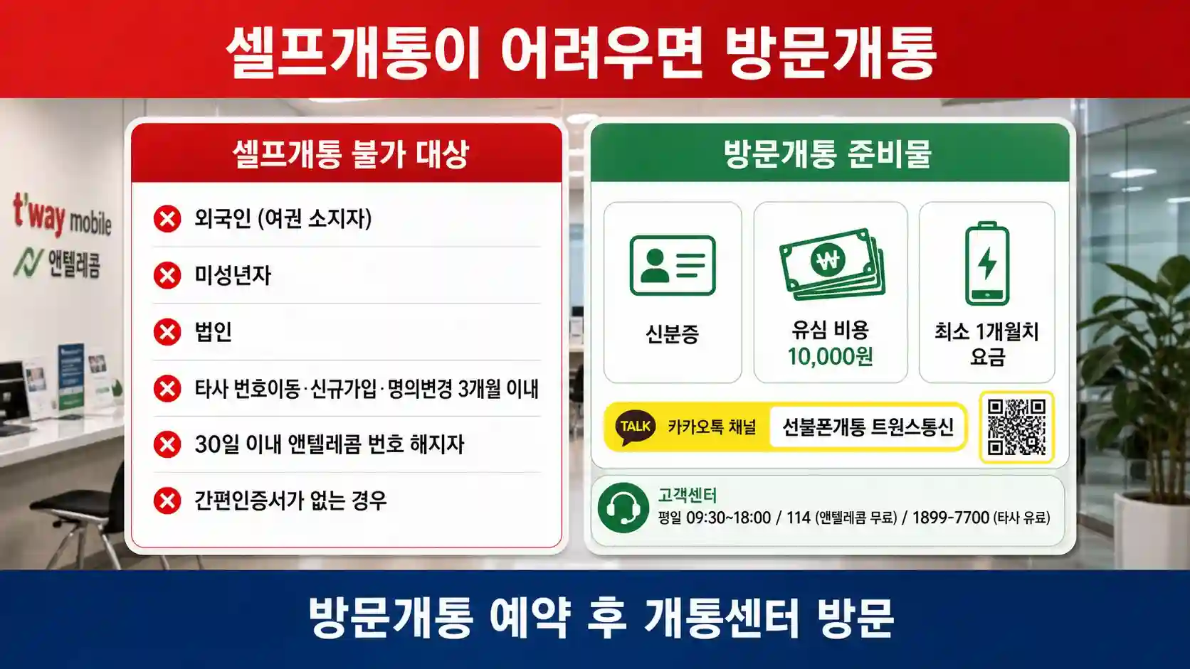 셀프개통이 어려울 때 방문개통 안내