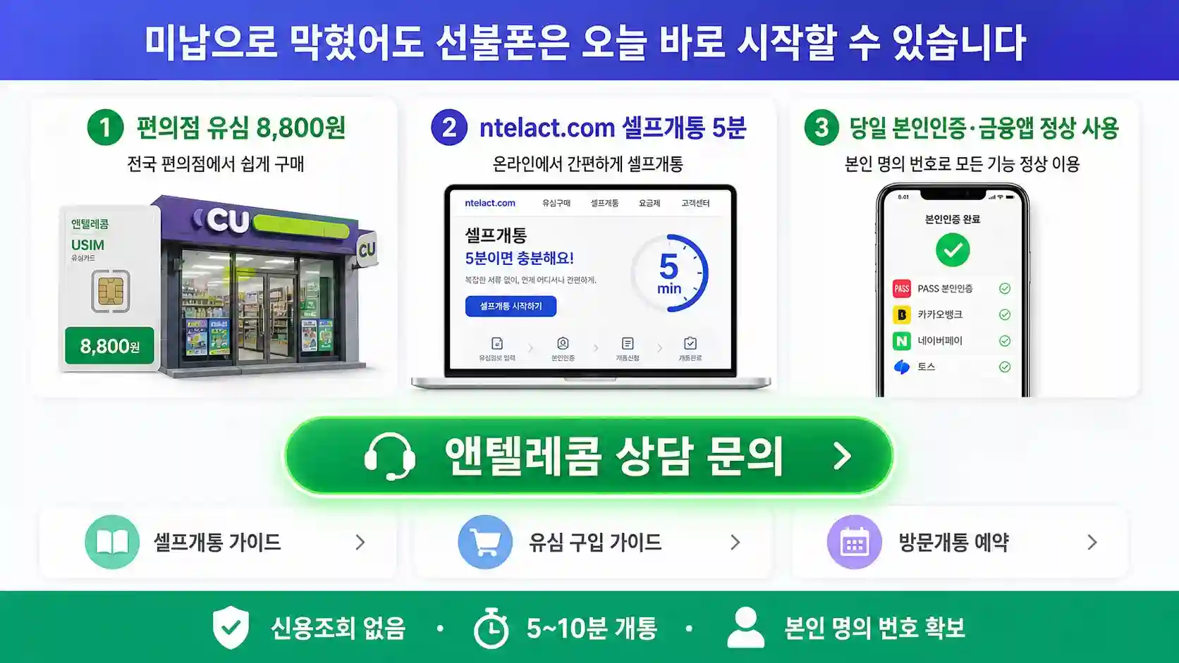 통신미납 선불폰 개통 자주 묻는 질문