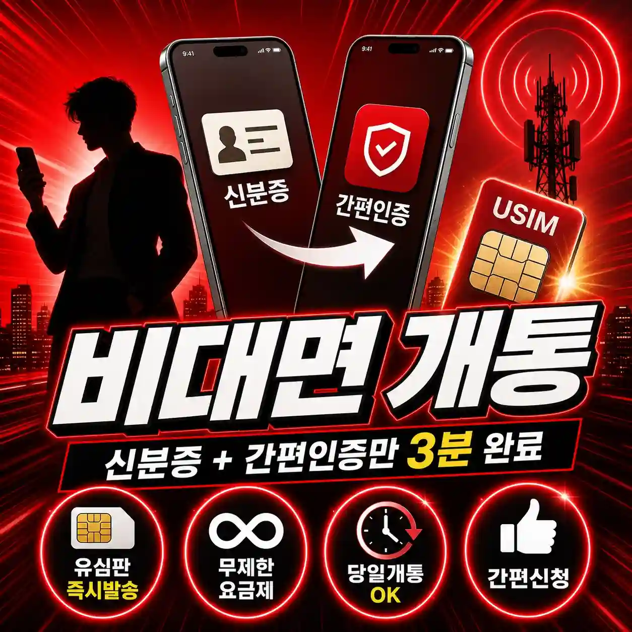 신분증과 간편인증만 있으면 끝, 선불폰 비대면 개통 3분 전체 순서
