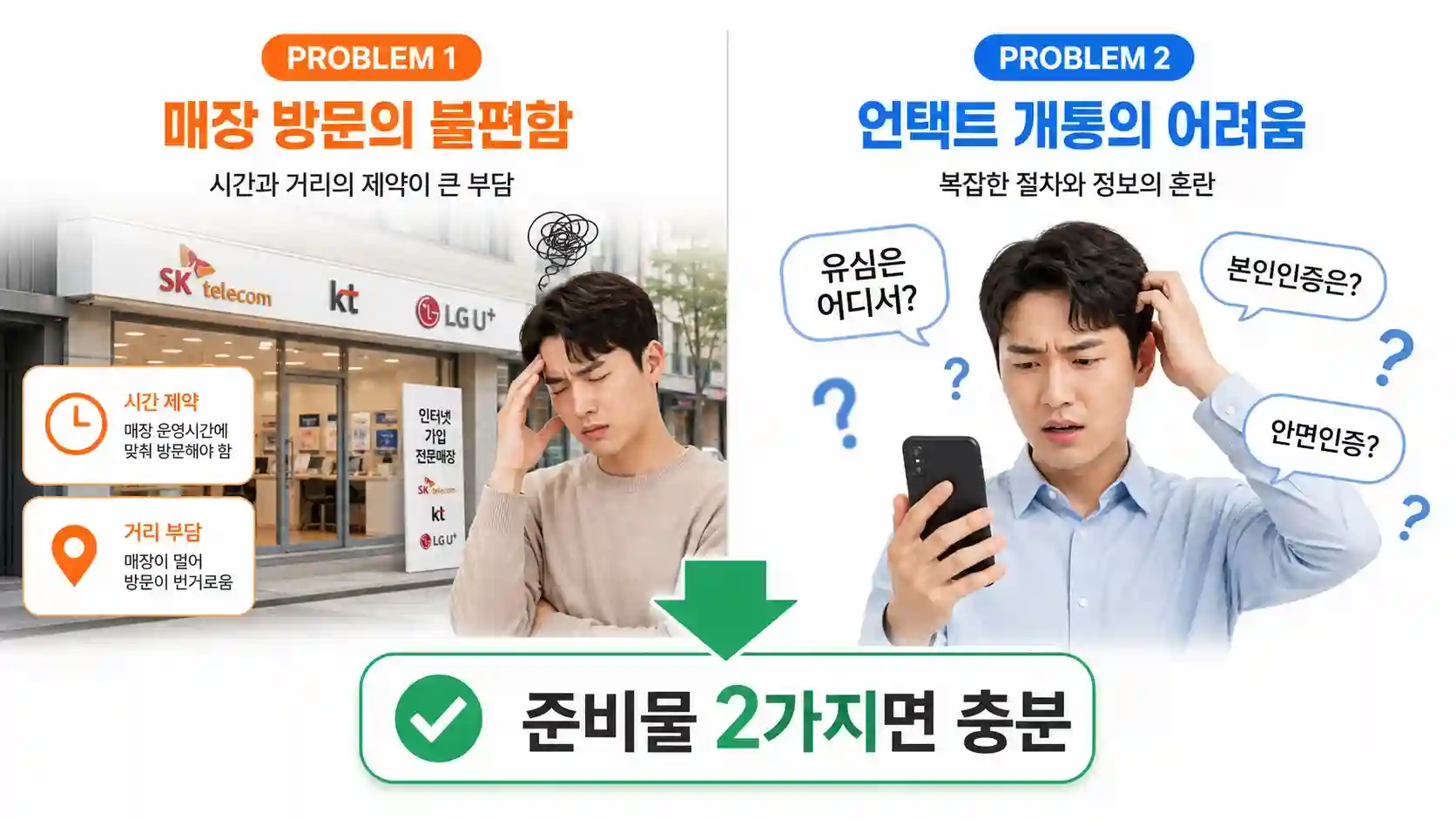 선불폰 비대면 개통이 막막하게 느껴지는 이유