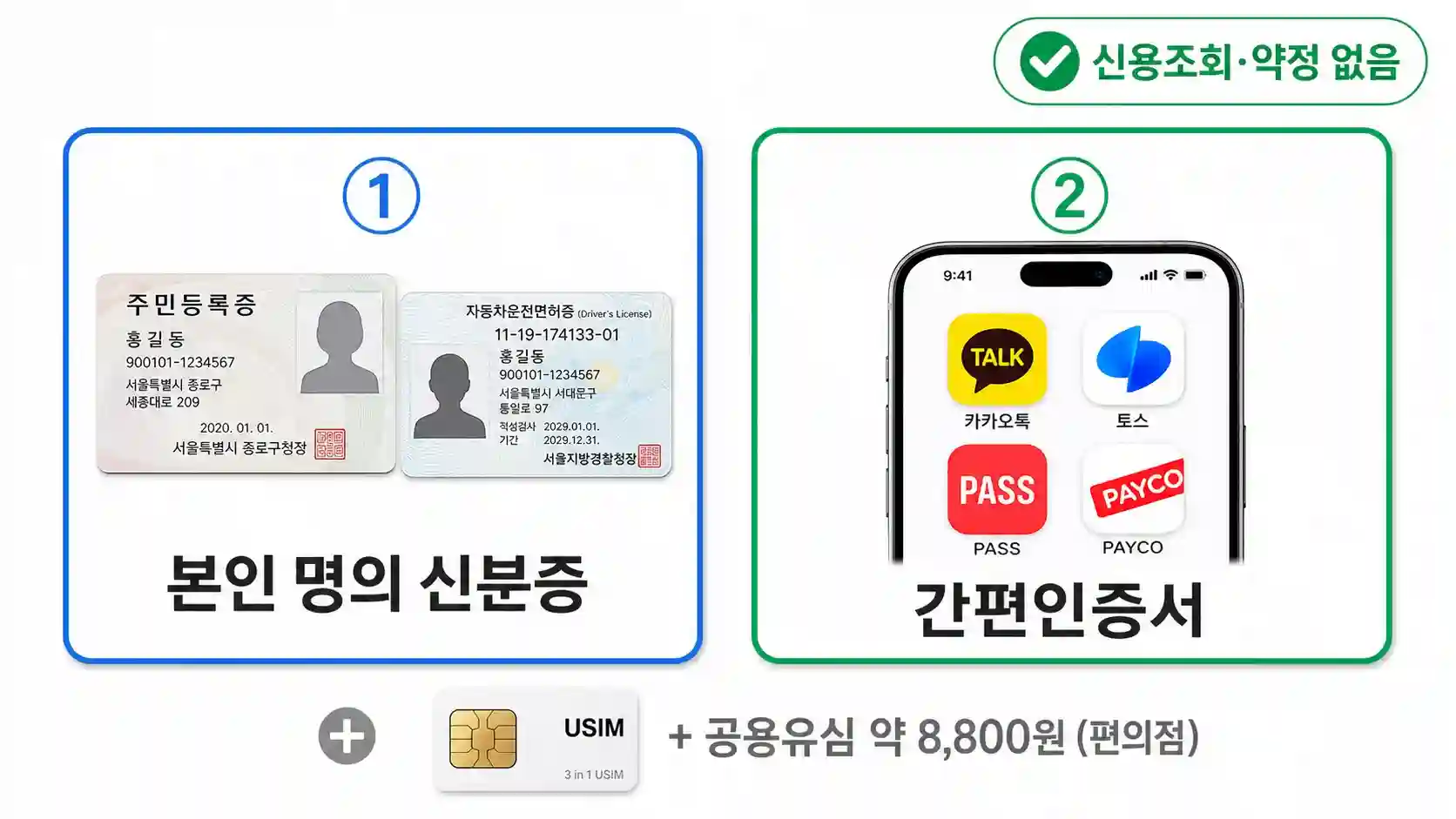 선불폰 비대면 개통 준비물 신분증과 간편인증서