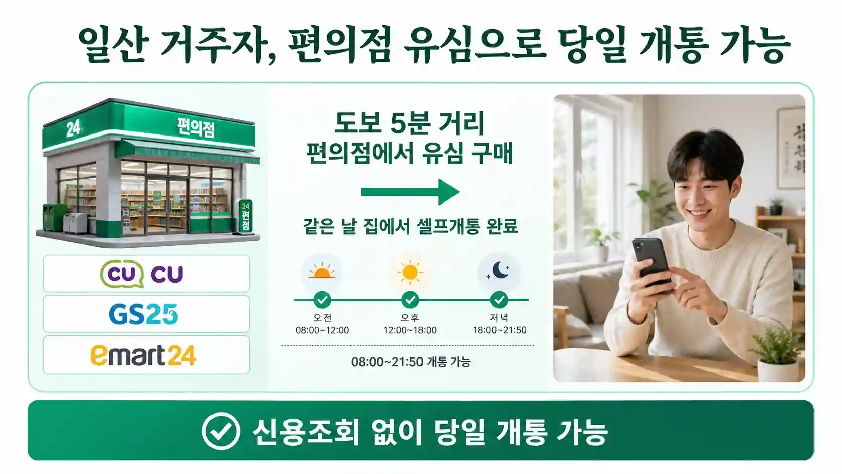 일산 거주자 편의점 유심 선불폰 알뜰폰 당일 셀프개통 안내