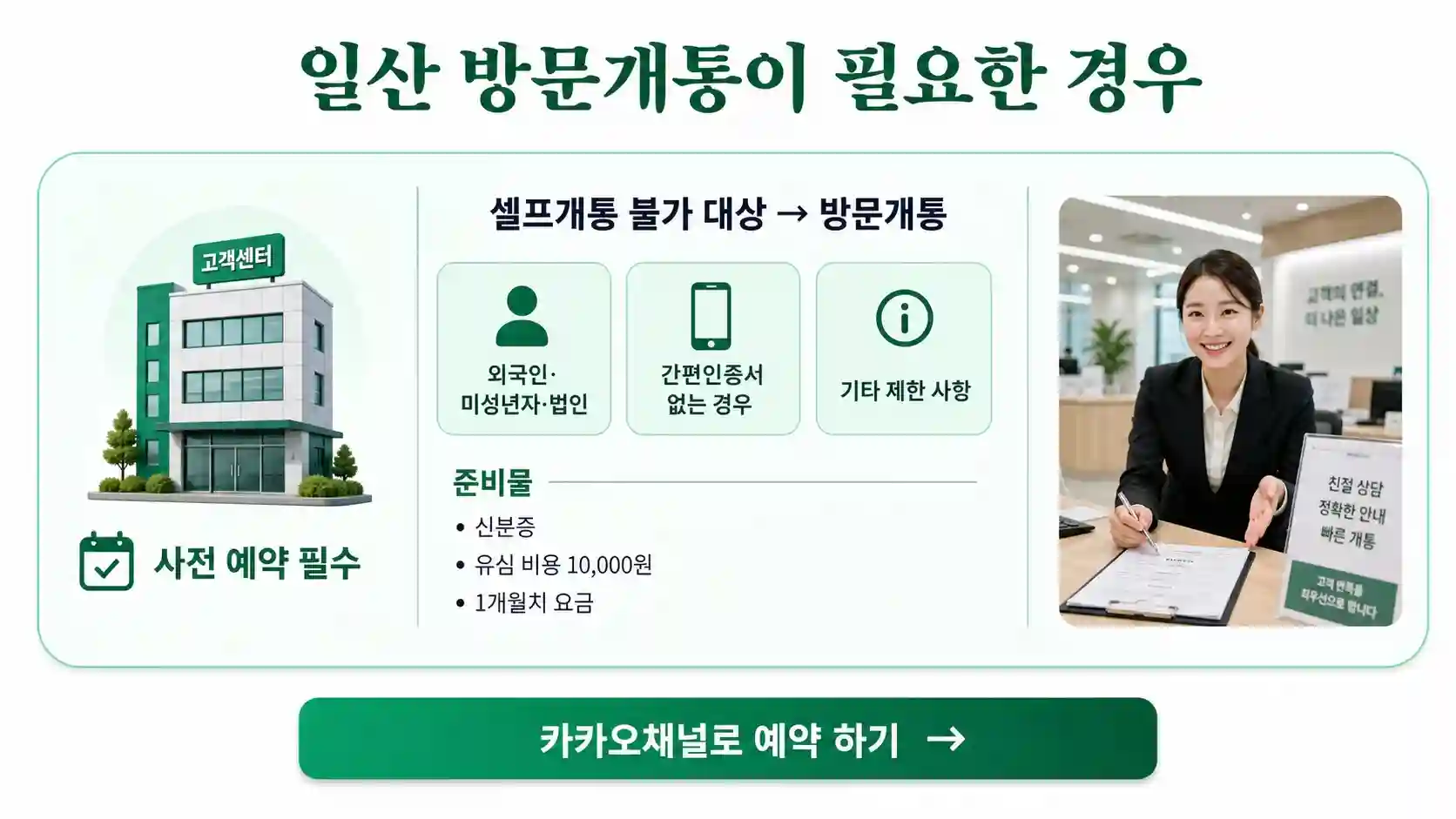 ntelact.com 일산 선불폰 알뜰폰 방문개통 상담 문의 화면