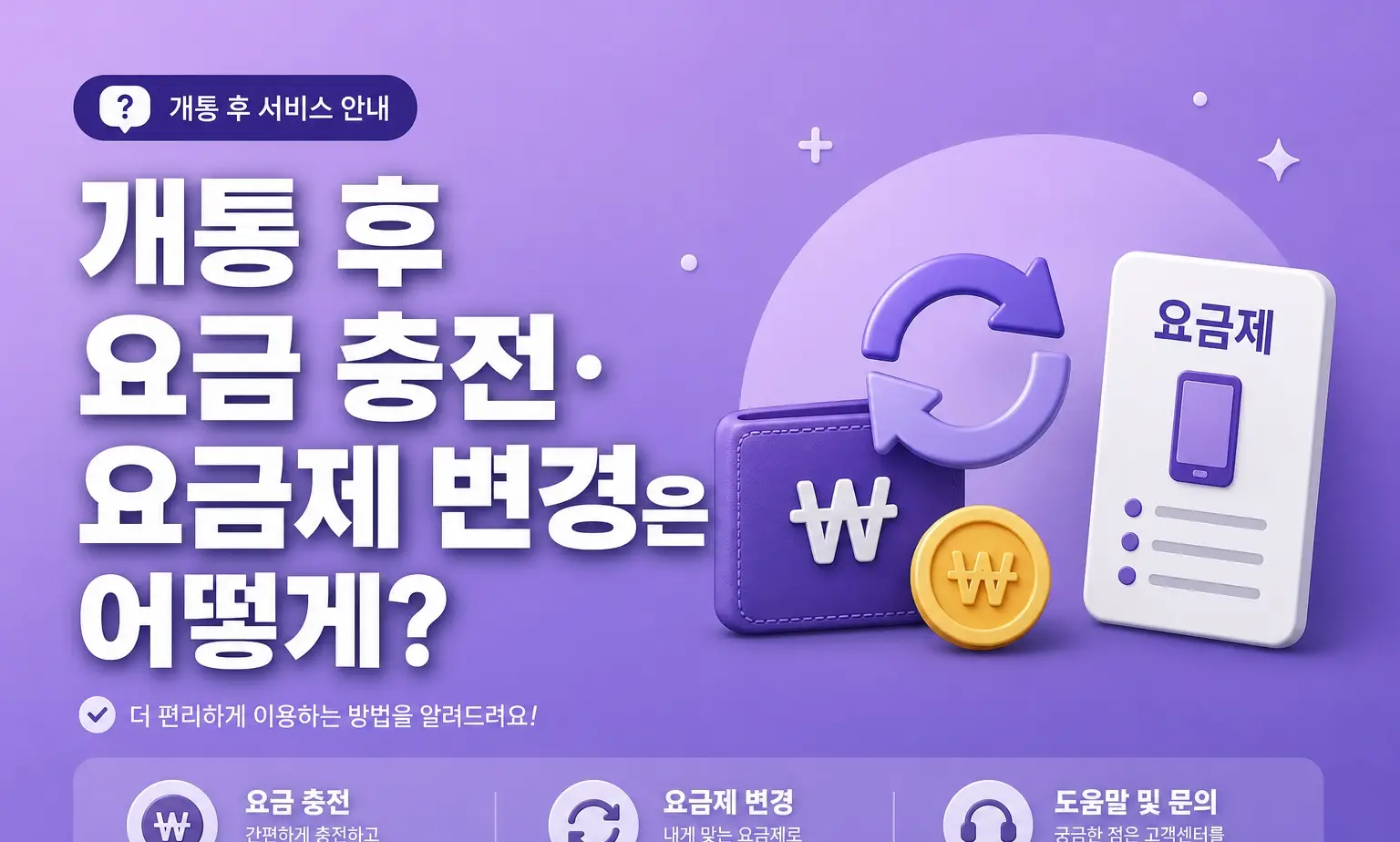 알뜰폰 선불 후불 온라인 셀프 개통 방법