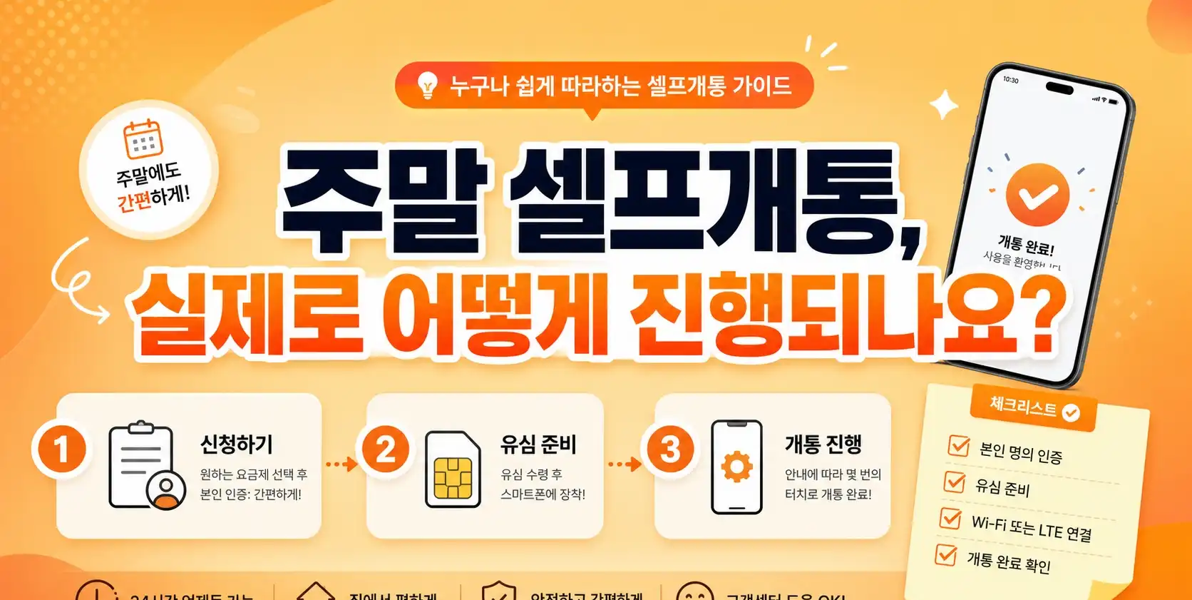 주말개통 안될 줄 알았는데 비대면셀프로 가능했던 방법과 후기