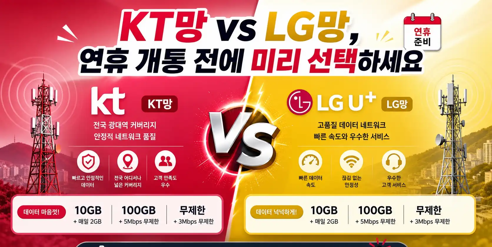 선불폰 연휴에도 바로 사용 가능한 비대면 진행방법 안내