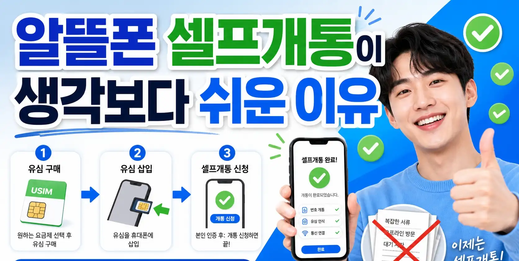 알뜰폰 셀프개통 생각보다 쉬웠던 이유와 당일 사용 방법 정리
