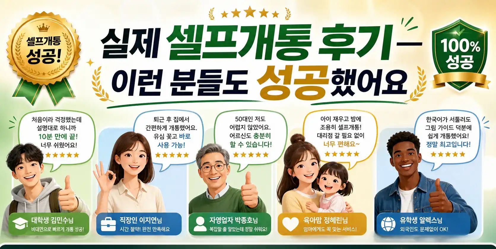 알뜰폰 셀프개통 생각보다 쉬웠던 이유와 당일 사용 방법 정리