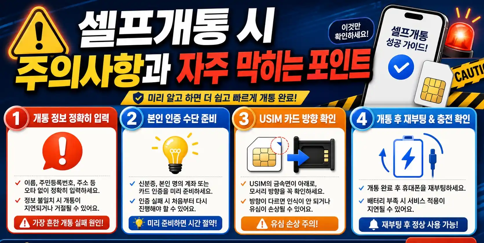 알뜰폰 셀프개통 생각보다 쉬웠던 이유와 당일 사용 방법 정리