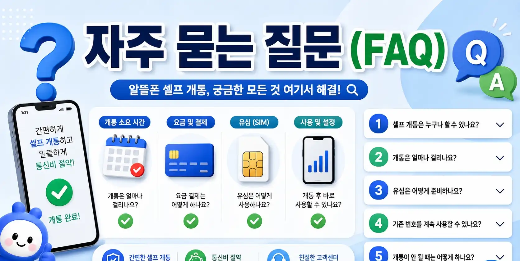 알뜰폰 셀프개통 생각보다 쉬웠던 이유와 당일 사용 방법 정리