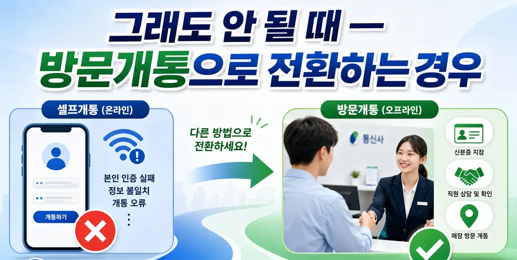 KT바로유심 본인인증안될때 계속 실패하다 다시 성공했던 실제 방법