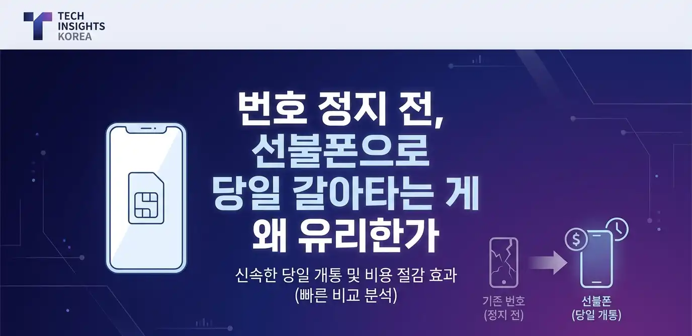 번호 정지 걱정돼서 선불폰 당일개통 가능했던 조건 정리