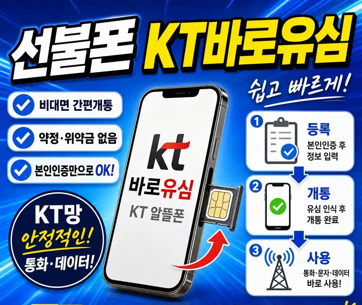 선불폰 KT바로유심 등록부터 사용까지 쉽게 정리