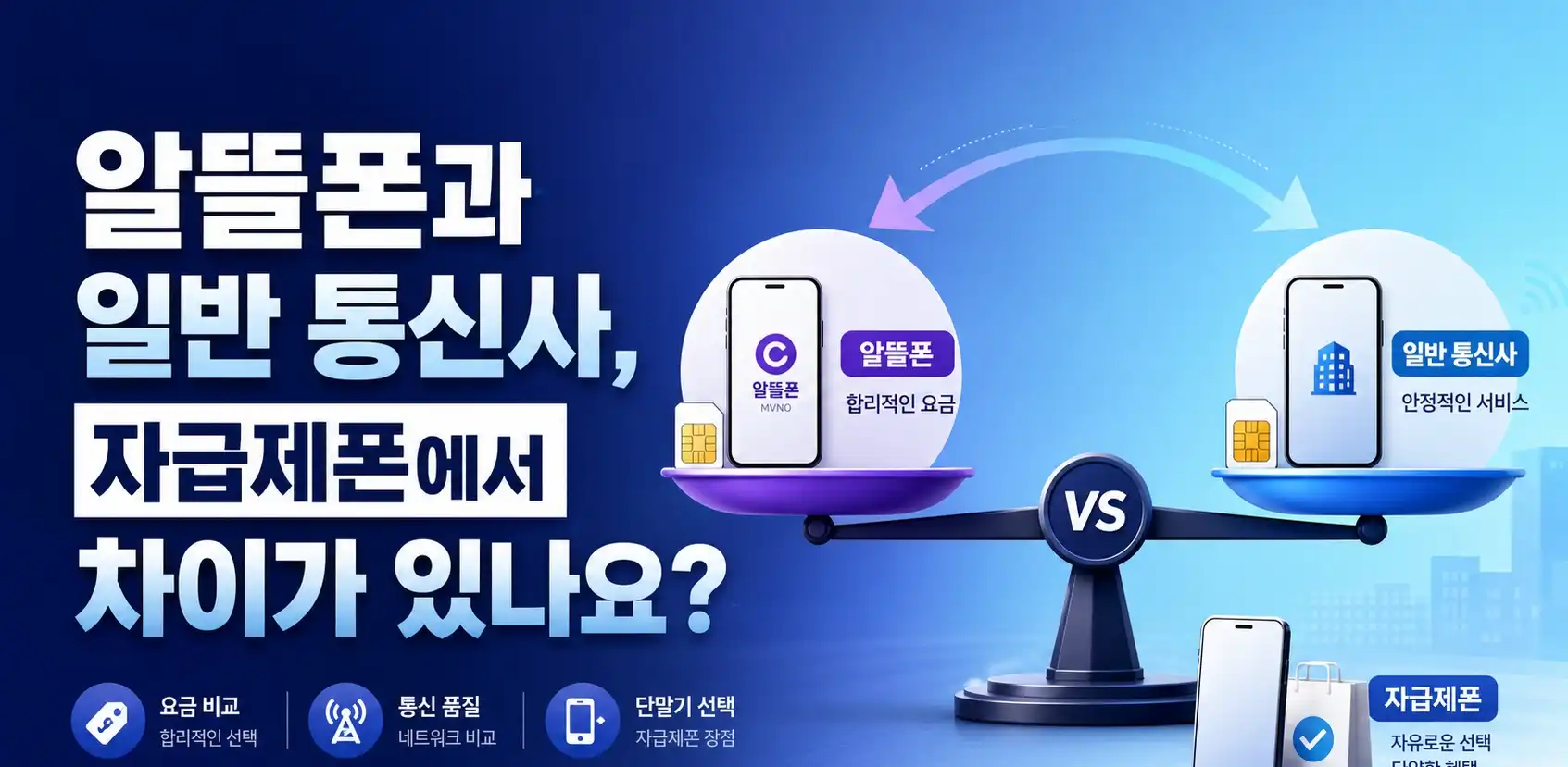 5G요금제 알뜰폰 자급제폰 사용방법 정리