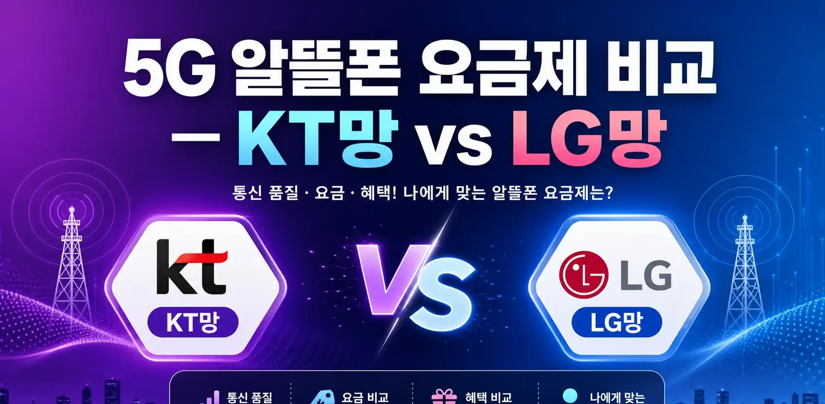 5G요금제 알뜰폰 자급제폰 사용방법 정리