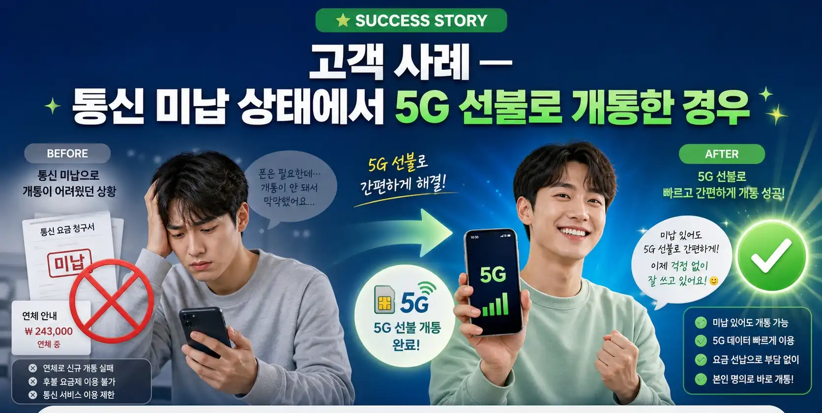 선불유심 5G요금제 온라인 개통방법 안내