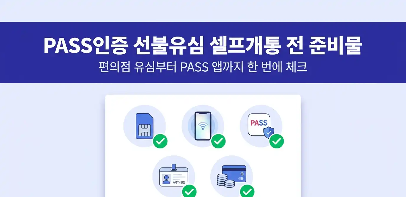PASS인증 선불유심 셀프개통 진행방법 안내