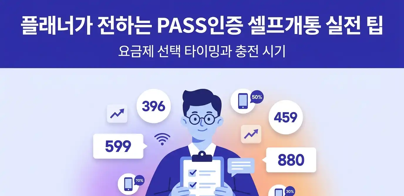 PASS인증 선불유심 셀프개통 진행방법 안내