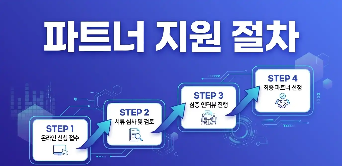 알뜰폰 판매점 모집 전국 파트너 상시 모집 안내