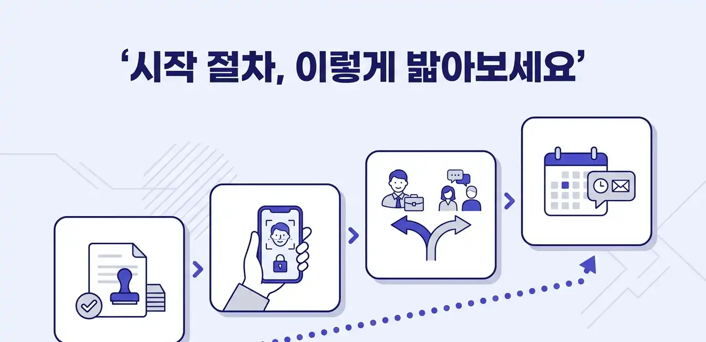 선불폰 판매점 부업으로 시작하는 방법