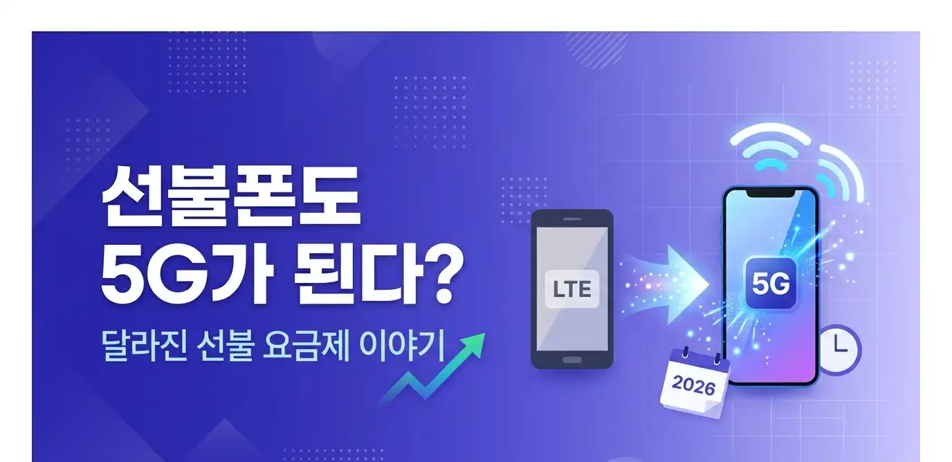 5G요금제 선불유심 비대면 개통 순서 안내