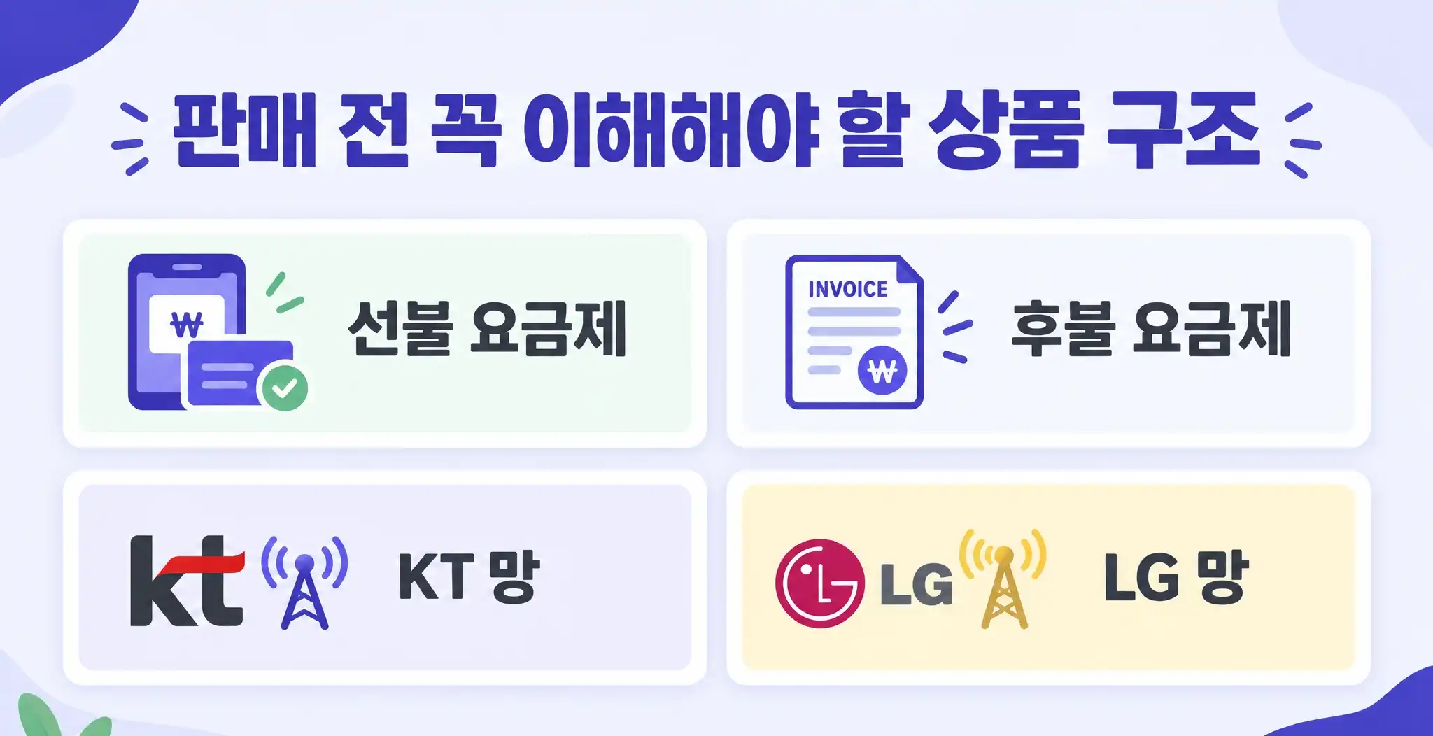 알뜰폰 판매점 모집 초보도 시작 가능한 창업 가이드