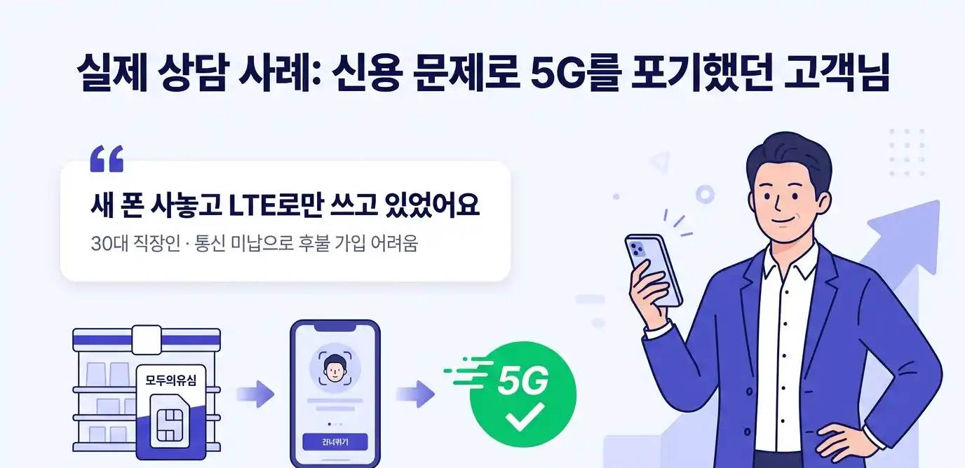 5G요금제 선불폰 셀프개통 가장 쉬운 방법 정리