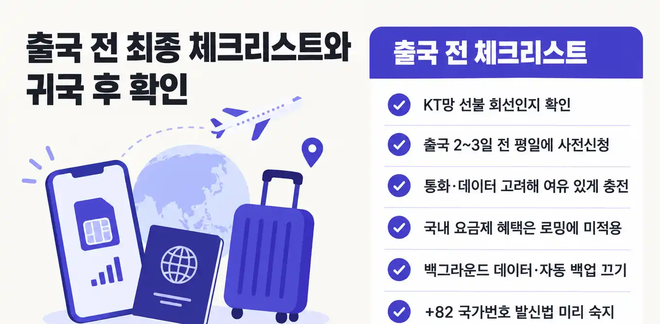 KT선불폰 해외출장 때문에 로밍 설정하고 사용해본 후기
