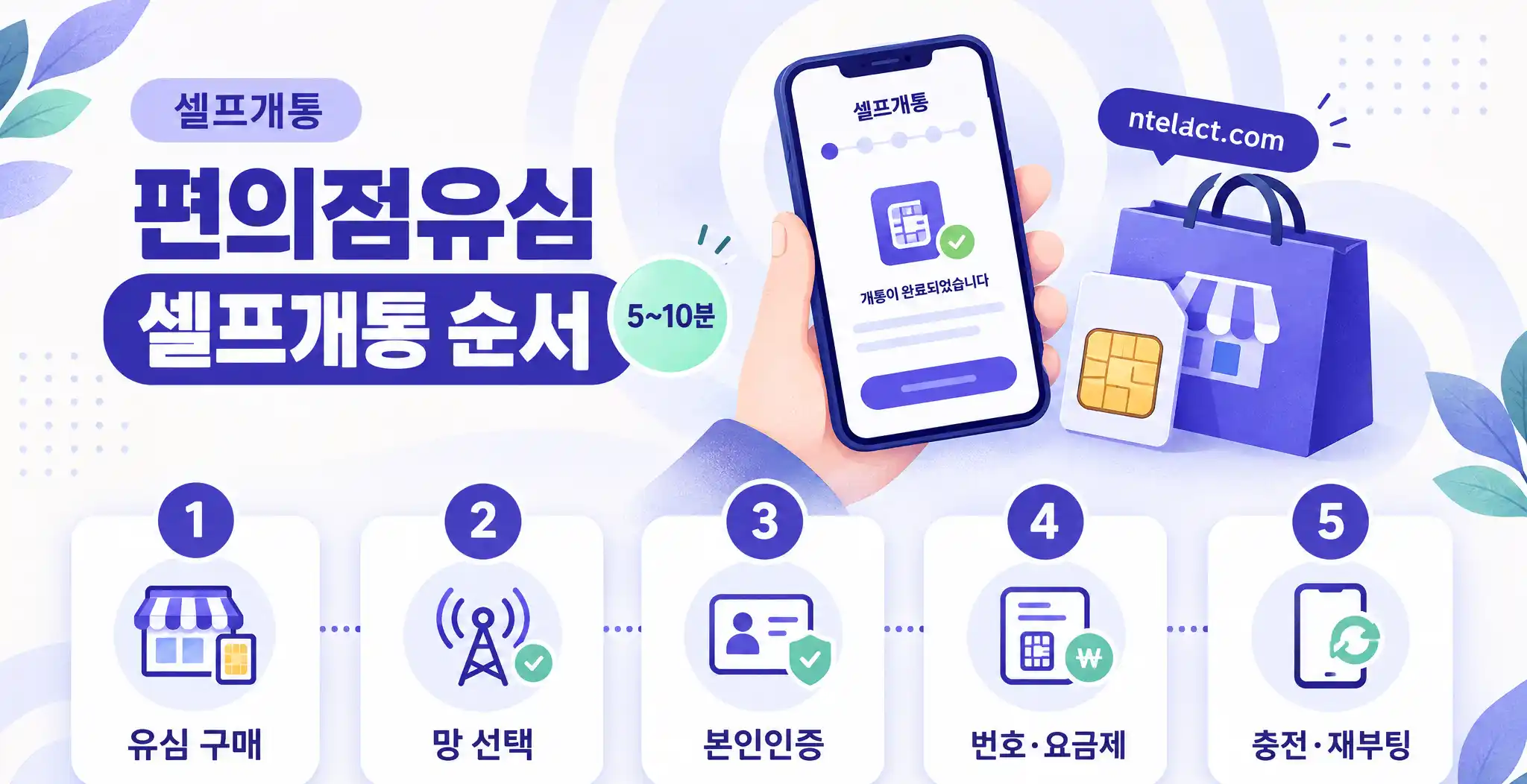 직권해지 자급제폰 편의점유심 사용 가능할까