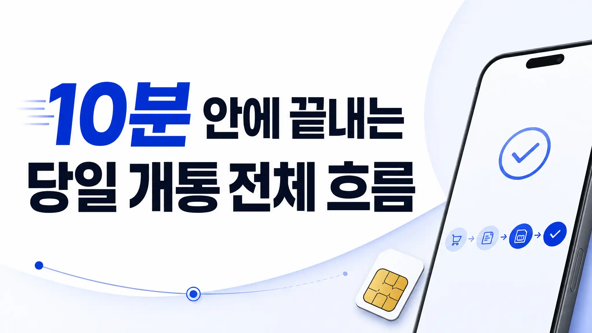 선불폰 당일 개통, 근처 편의점 유심으로 10분 만에 시작하기