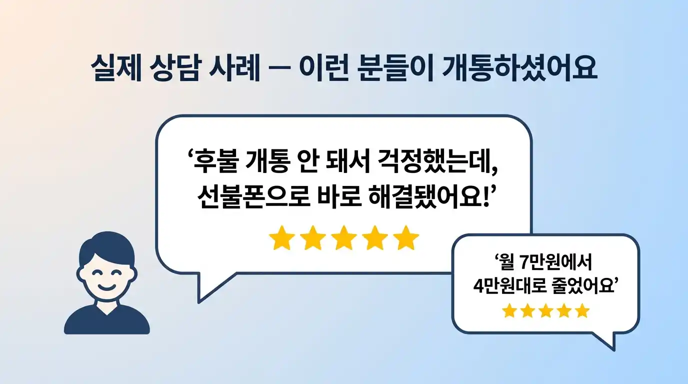 선불폰 개통이 막막한 분들께 — 상황별 해결책 한눈에 정리 (2026)