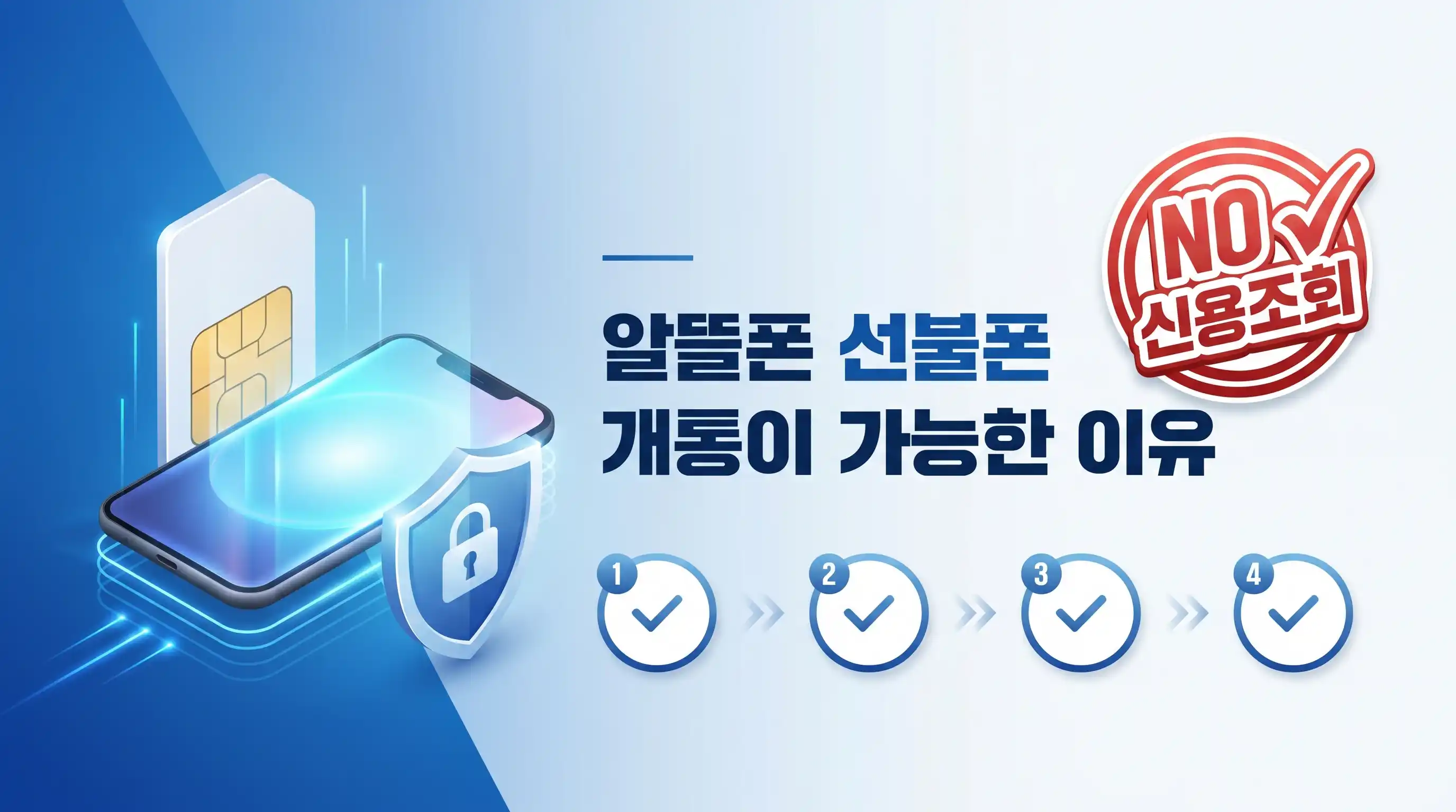 통신 미납 있어도 휴대폰 쓸 수 있어요 — 신용조회 없는 알뜰폰 개통 방법
