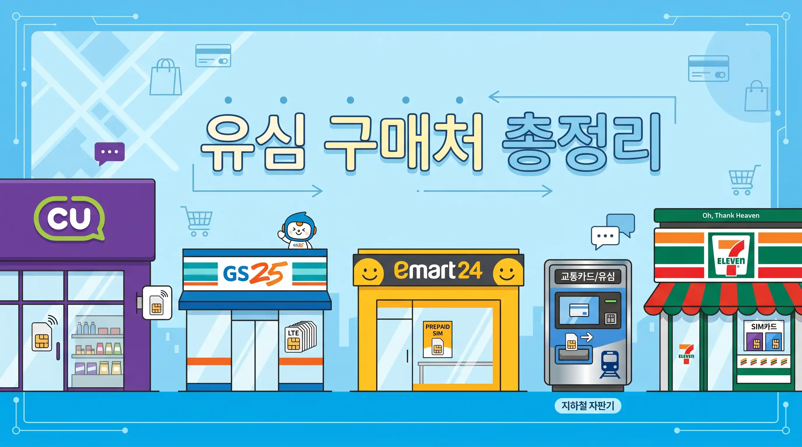 선불폰 개통이 처음이라 어떤 유심을 골라야 할지 모를 때 3가지 기준으로 정리