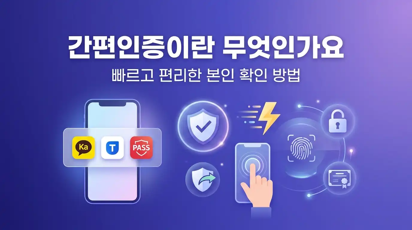 신불자 선불폰 개통 시 실명인증과 간편인증 차이 헷갈릴 때 정리하는 법