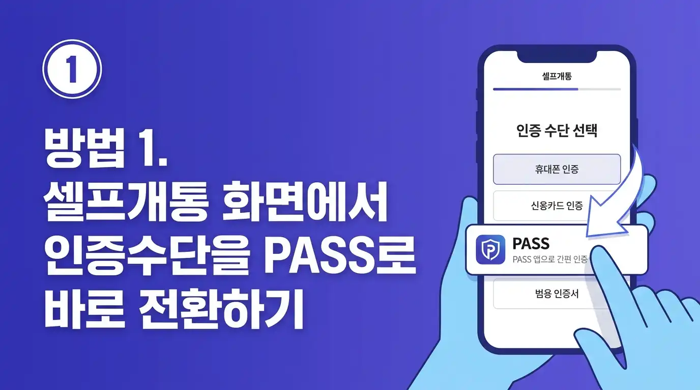 카카오 인증 안 될 때 PASS인증으로 선불폰 개통 우회하는 2가지 방법