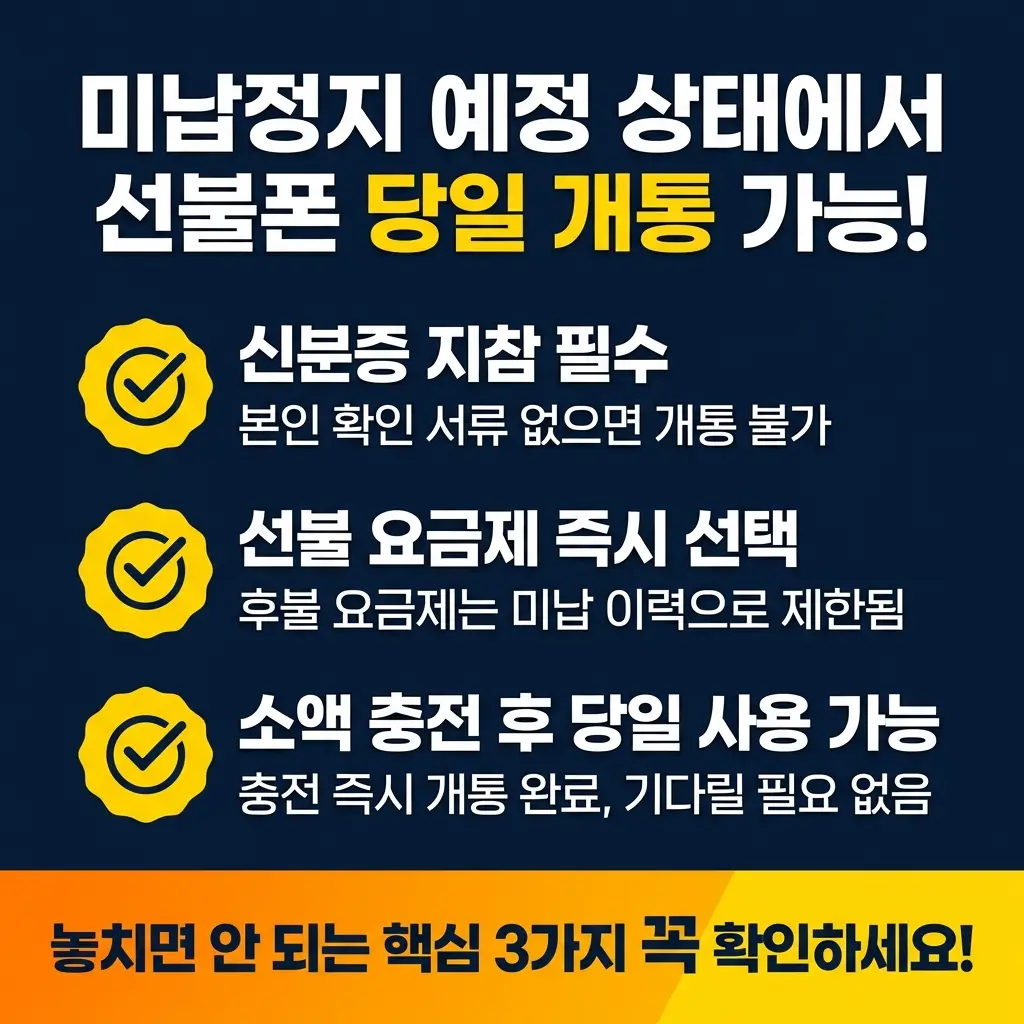 미납정지 예정 상태에서 선불폰 당일 개통, 놓치면 안 되는 핵심 3가지 정리